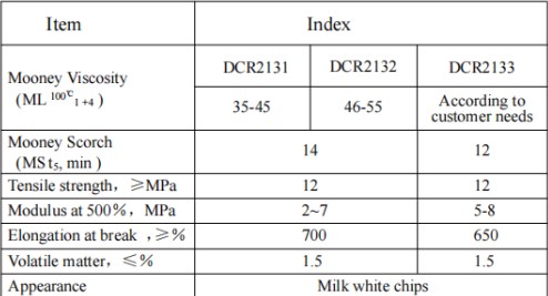 polychloroprene rubber dcr213